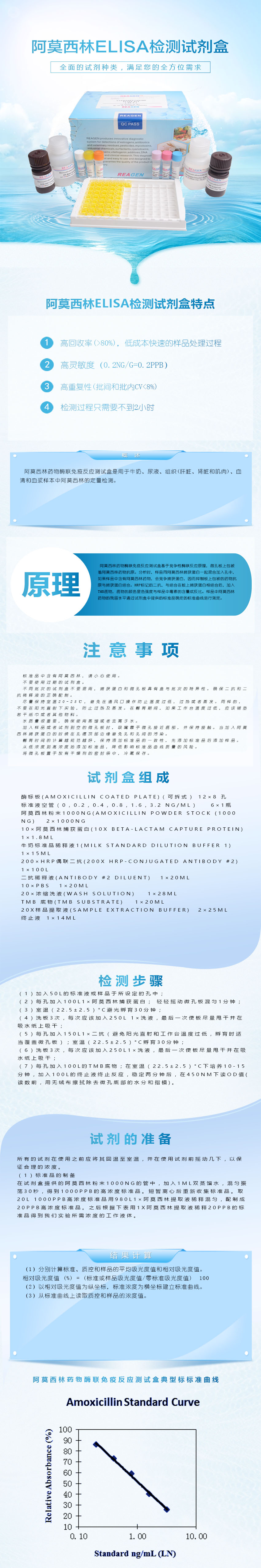 試劑盒|產(chǎn)品檢測(cè)試劑盒|代理品牌 試劑盒|產(chǎn)品檢測(cè)試劑盒|代理品牌