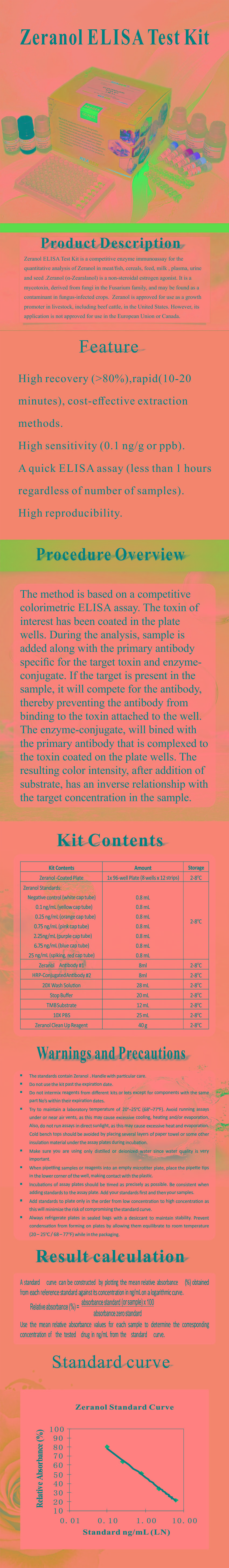 試劑盒|產(chǎn)品檢測試劑盒|代理品牌 試劑盒|產(chǎn)品檢測試劑盒|代理品牌