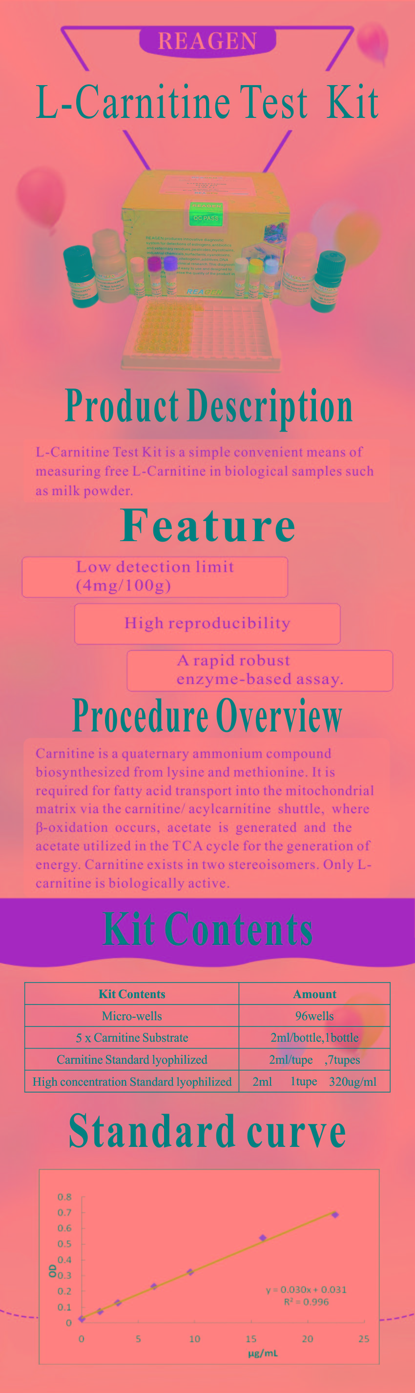 試劑盒|產(chǎn)品檢測試劑盒|代理品牌 試劑盒|產(chǎn)品檢測試劑盒|代理品牌