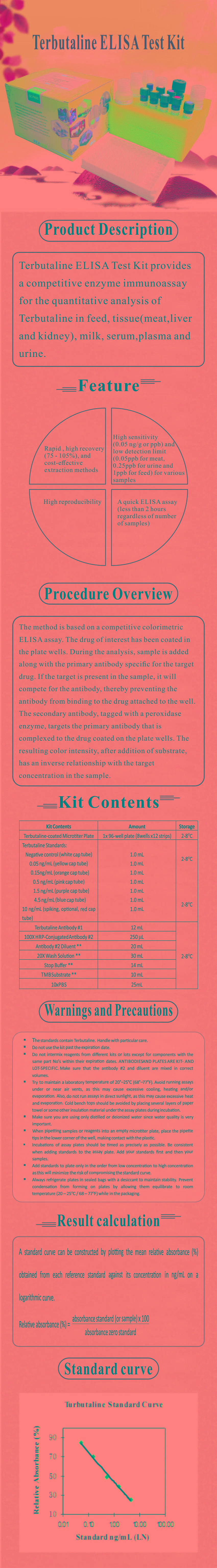 試劑盒|產(chǎn)品檢測(cè)試劑盒|代理品牌 試劑盒|產(chǎn)品檢測(cè)試劑盒|代理品牌