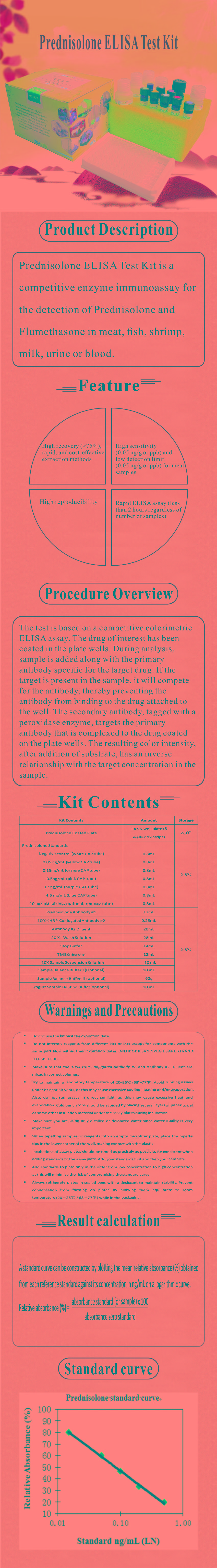 試劑盒|產(chǎn)品檢測(cè)試劑盒|代理品牌 試劑盒|產(chǎn)品檢測(cè)試劑盒|代理品牌