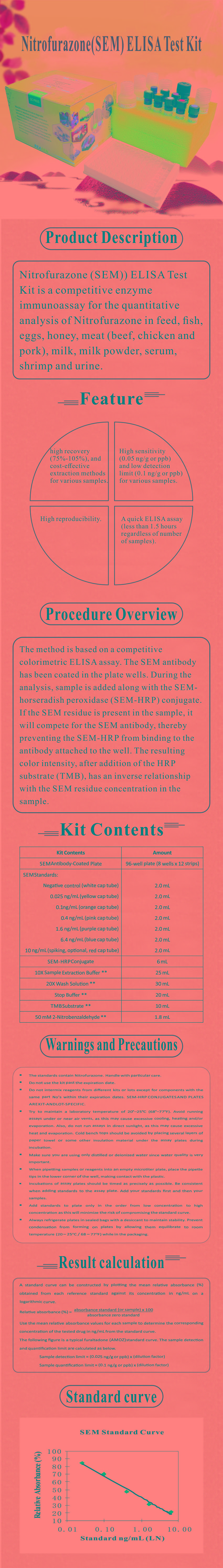試劑盒|產(chǎn)品檢測(cè)試劑盒|代理品牌 試劑盒|產(chǎn)品檢測(cè)試劑盒|代理品牌