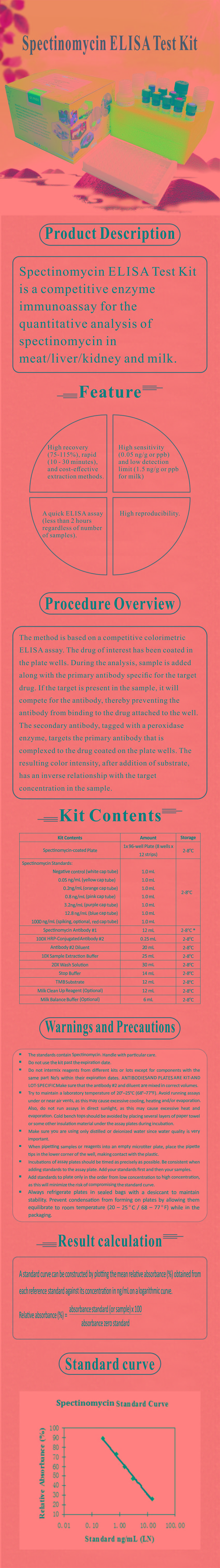 試劑盒|產(chǎn)品檢測(cè)試劑盒|代理品牌 試劑盒|產(chǎn)品檢測(cè)試劑盒|代理品牌